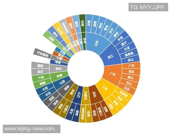 足球总监在俱乐部管理中的关键作用与发展前景分析
